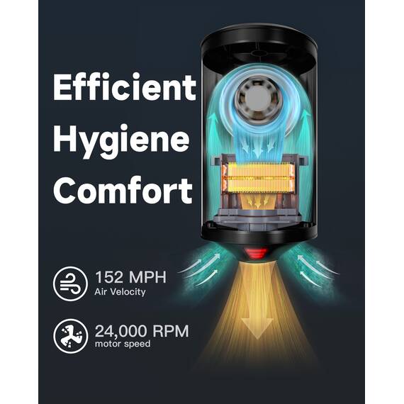 anydry 2805 automatischer Händetrockner elektrisch kompakter Hochgeschwindigkeits Händetrockner Gebürstet Edelstahl 1350W