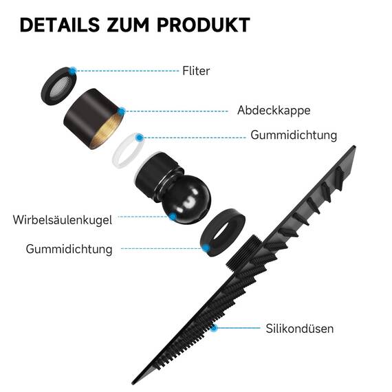 HAUSPROFI Kopfbrause 12 Zoll aus Edelstahl 304 - Duschkopf Regendusche mit Selbstreinigenden Düsen - Quadratischer Duschkopf Luxus Regenbrause Regenduschkopf - Mattschwarz (30CM)