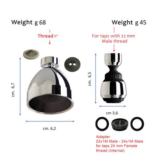 Siroflex 2765/5 W "Combi" – Set mit wassersparendem Duschkopf + Strahlregler | Duschkopf mit Gelenk und Strahlregler mit Wasserdurchfluss