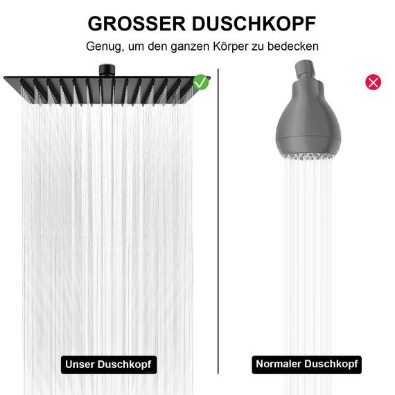 HAUSPROFI Kopfbrause 12 Zoll aus Edelstahl 304 - Duschkopf Regendusche mit Selbstreinigenden Düsen - Quadratischer Duschkopf Luxus Regenbrause Regenduschkopf - Mattschwarz (30CM)