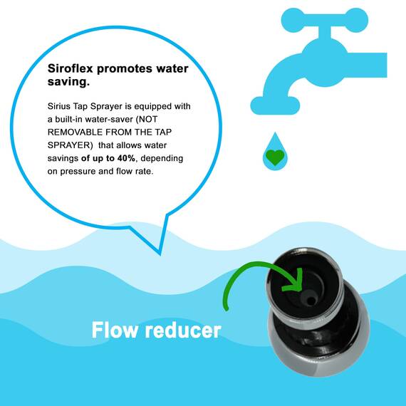Siroflex 2765/5 W "Combi" – Set mit wassersparendem Duschkopf + Strahlregler | Duschkopf mit Gelenk und Strahlregler mit Wasserdurchfluss