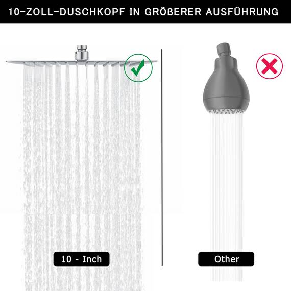 DETBOM Duschkopf Regendusche 25x25cm/10 Zoll Quadrat, 304 Edelstahl Regendusche Duschkopf Wassersparender mit 121 Silikondüsen mit Antikalk-Funktion, Regenduschkopf 360° Drehbar, Chrom