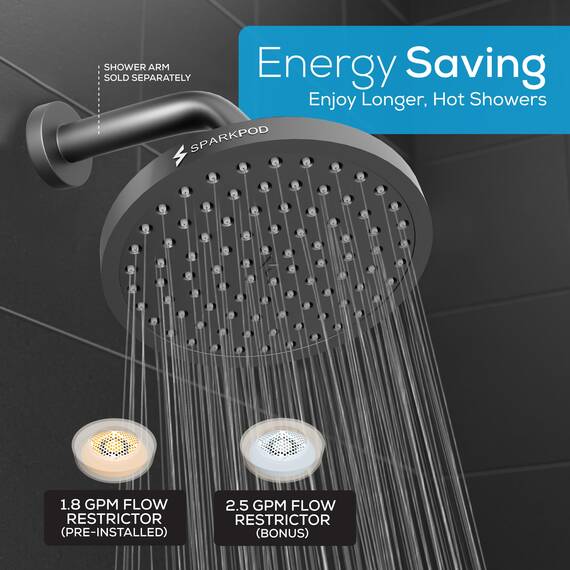 SparkPod Duschkopf – Hochdruckregen – Luxuriöser Look - Werkzeuglose 1-Minuten Installation - Verstellbarer Ersatz für Badezimmer Duschköpfe - Regendusche (Midnight Black Matte - Rrsh-8,20cm Round)