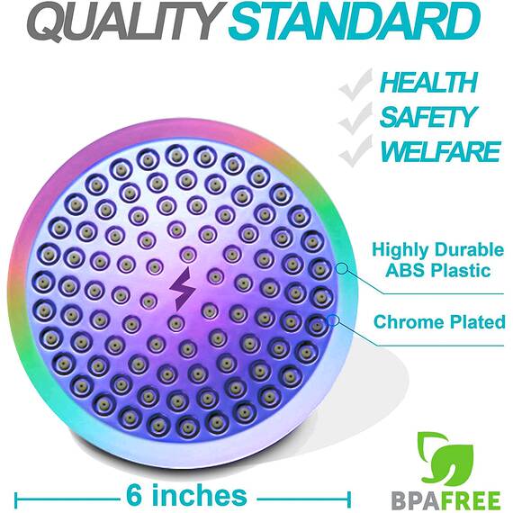 SparkPod Fixed Shower Head - High Pressure Rain - Luxury Modern Look - Easy Tool Free Installation - The Perfect Adjustable Replacement (Rainbow, 15cm Round)