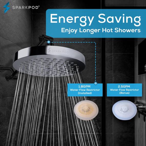 SparkPod Fester Duschkopf - Hochdruckregen - Luxus Moderne Optik - Einfache Installation ohne Werkzeug - Perfekter verstellbarer Ersatz für Ihre Badezimmer Duschköpfe (20cm rund, Titan Anthrazit)