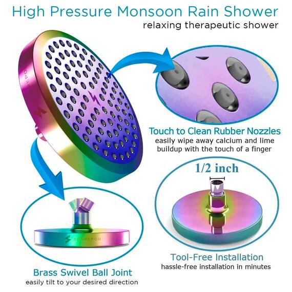SparkPod Fixed Shower Head - High Pressure Rain - Luxury Modern Look - Easy Tool Free Installation - The Perfect Adjustable Replacement (Rainbow, 15cm Round)