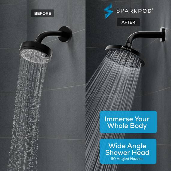SparkPod Fester Duschkopf – Hochdruckregen – luxuriöser moderner Look – einfache Installation ohne Werkzeug – perfekter verstellbarer Ersatz für Ihre Badezimmer-Duschköpfe (20 cm quadratisch, Vintage