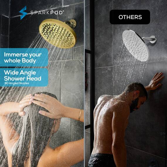 SparkPod Duschkopf – Hochdruckregen – Luxuriöser moderner Look – werkzeuglose 1-Minuten-Installation – der perfekte verstellbare Ersatz für Ihr Badezimmer Duschköpfe (20,3 cm kreisförmig, Gold)