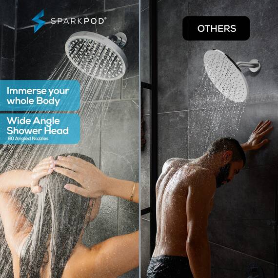 SparkPod Duschkopf - Hochdruckregen – Regenduschkopf - Moderner, Luxuriöser Look - Verstellbar & Werkzeuglose Installation in 1 Minute – Ersatz für Badezimmer Duschköpfe - Kopfbrause -Regendusche