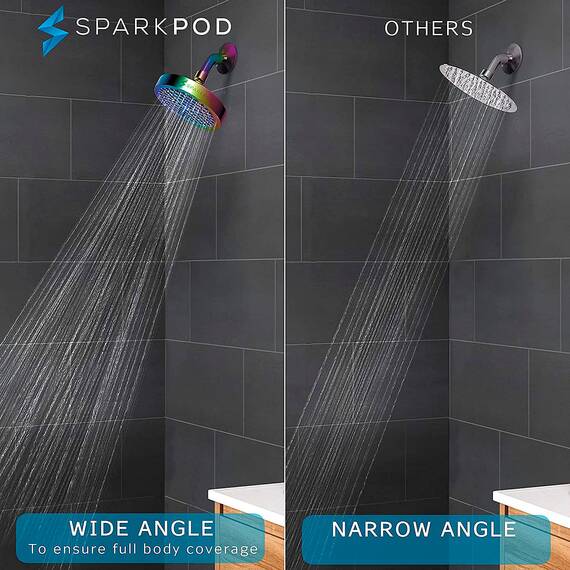SparkPod Fixed Shower Head - High Pressure Rain - Luxury Modern Look - Easy Tool Free Installation - The Perfect Adjustable Replacement (Rainbow, 15cm Round)