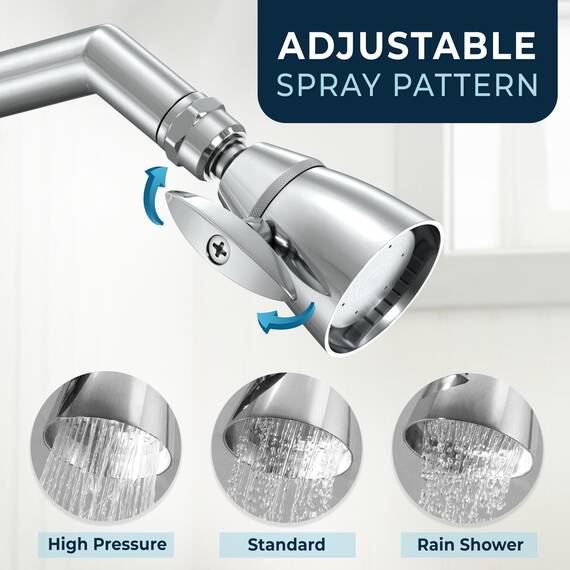 All Metal 5.1 cm Hochdruck-Duschköpfe - Chrom - Industrie Max 2,5 GPM Duschköpfe Hochdruck - Hoher Durchfluss Duschkopf mit Druckerhöhung Duschkopf - Einstellbares Sprühmuster