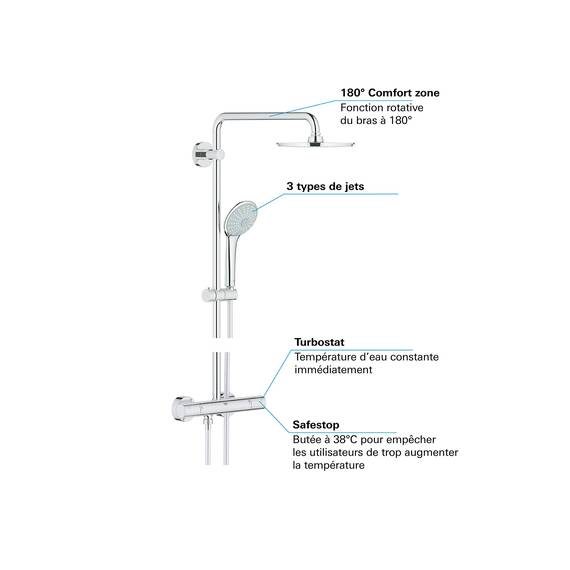 GROHE Euphoria 210, Duschsystem (Regendusche mit Thermostat und schwenkbarem Kopfbrausearm, Sicherheitssperre bei 38C, Duscharmatur mit Ablage und Antikalk-System), chrom, 27964000