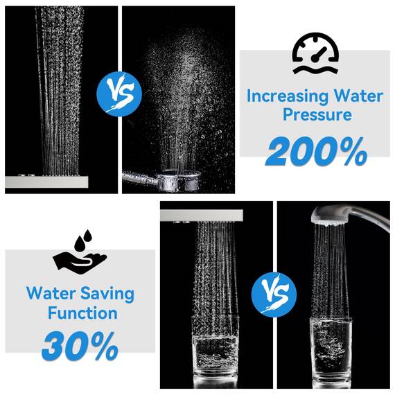 ACEFY Duschkopf wassersparend Dual Function Mode Handbrause Stabhandbrause mit Anti-kalk Dusen Duschbrause massiv Messing Gebürstet