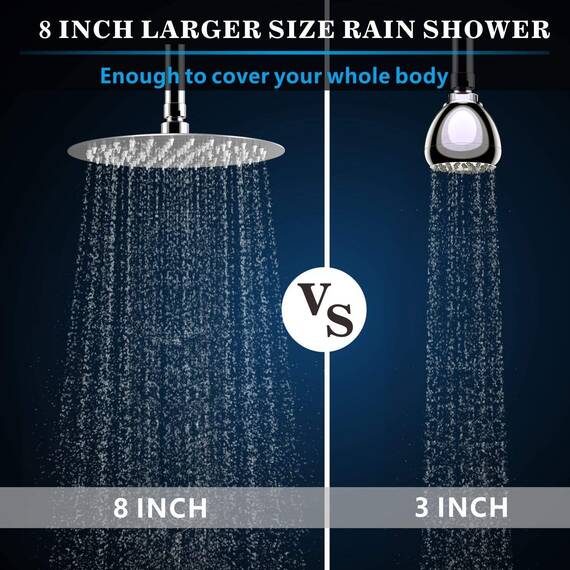 20cm Regenbrause, Markcco Kreisförmiger Hochdruck Duschkopf aus Edelstahl 304, komfortables Duscherlebnis auch bei niedrigem Wasserdruck, installierbar an der Wand oder Decke (20cm, Chrom)