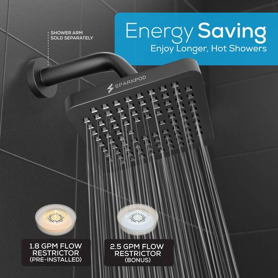 SparkPod Fixed Shower Head - High Pressure Rain - Luxury Modern Look - Easy Tool Free Installation - The Perfect Adjustable Replacement (Matte Black, 15cm Square)