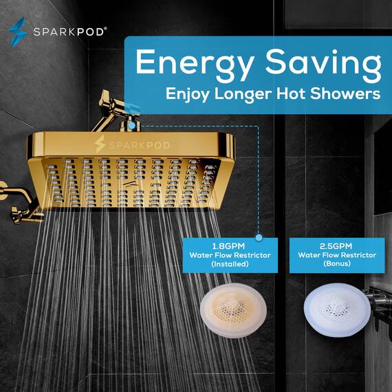 SparkPod Fixed Shower Head - High Pressure Rain - Luxury Modern Look - Easy Tool Free Installation - The Perfect Adjustable Replacement (Gold, 15cm Square)