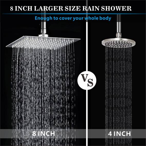 20cm Großer Regenbrause - Markcco Quadrat Hochdruck Duschkopf aus Edelstahl 304 - komfortables Duscherlebnis auch bei niedrigem Wasserdruck - installierbar an der Wand oder Decke (Chrom)