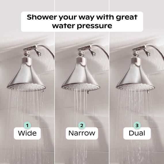 Canopy Filter-Duschkopf, Hochdruck-Duschkopf, Filter für hartes Wasser, reduziert Verunreinigungen für gesündere Kopfhaut, Haut und Haare, fördert Haarwachstum, reduziert Haarbruch, Messing