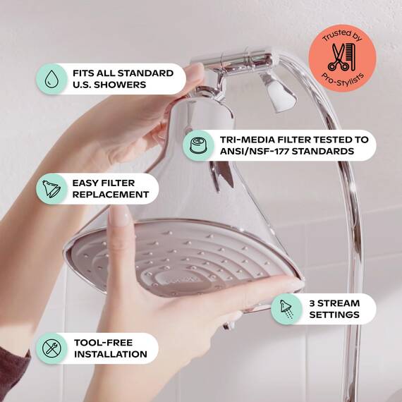 Canopy Filter-Duschkopf, Hochdruck-Duschkopf, Filter für hartes Wasser, reduziert Verunreinigungen für gesündere Kopfhaut, Haut und Haare, fördert Haarwachstum, reduziert Haarbruch, Messing