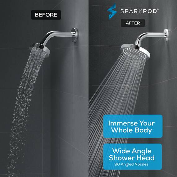 SparkPod Feststehender Duschkopf mit Hochdruck Regen Funktion - Einfache Werkzeugfreie Installation - Verstellbarer Ersatz Duschkopf - Regenduschkopf mit Filter - Brause - Dusche (Chrome, 15cm Round)