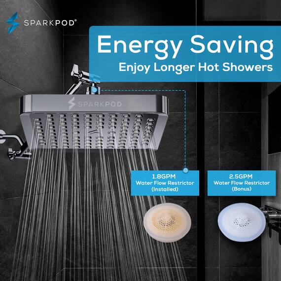 SparkPod Fixed Shower Head - High Pressure Rain - Luxury Modern Look - Easy Tool Free Installation - The Perfect Adjustable Replacement (Charcoal Grey, 15cm Square)
