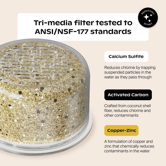 Canopy Filter-Duschkopf, Hochdruck-Duschkopf, Filter für hartes Wasser, reduziert Verunreinigungen für gesündere Kopfhaut, Haut und Haare, fördert Haarwachstum, reduziert Haarbruch, Messing