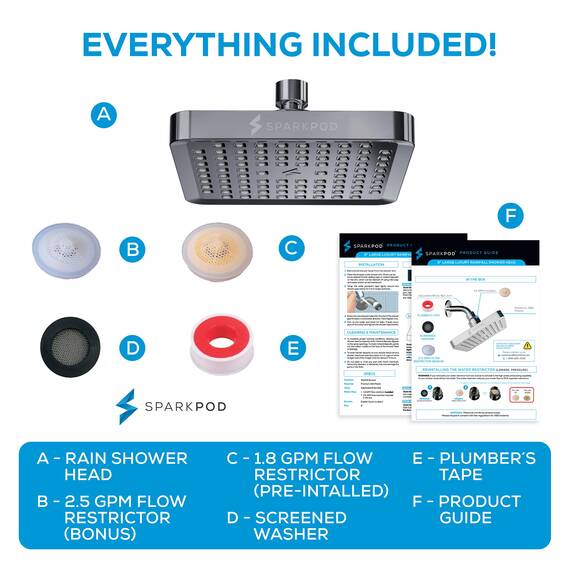SparkPod Fixed Shower Head - High Pressure Rain - Luxury Modern Look - Easy Tool Free Installation - The Perfect Adjustable Replacement (Charcoal Grey, 15cm Square)