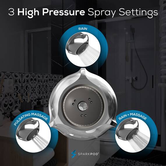 SparkPod 7,6 cm Extreme Hochdruck-Duschköpfe, Druckerhöhung mit Regen, Massage & Pulsiermodus, leistungsstarker wassersparender Duschkopf, 2,5 GPM fester Duschkopf (poliertes Chrom)