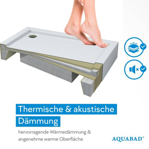 AQUABAD Duschwanne/Duschtasse | Komplettset Forta Plus mit LeakProtect Technologie Smooth White 80x80cm Quadrat | inkl. Ablaufgarnitur/Siphon Alcadran A49CR
