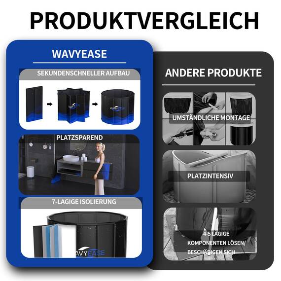 Upgrade-Portabel-Badewanne Erwachsene（80x66 CM）-Faltbare Kältebadewanne zur Erholung - Zusammenklappbare Badewanne für Dusche/SPA Outdoor - Eisbad für Sportler (Schwarz)
