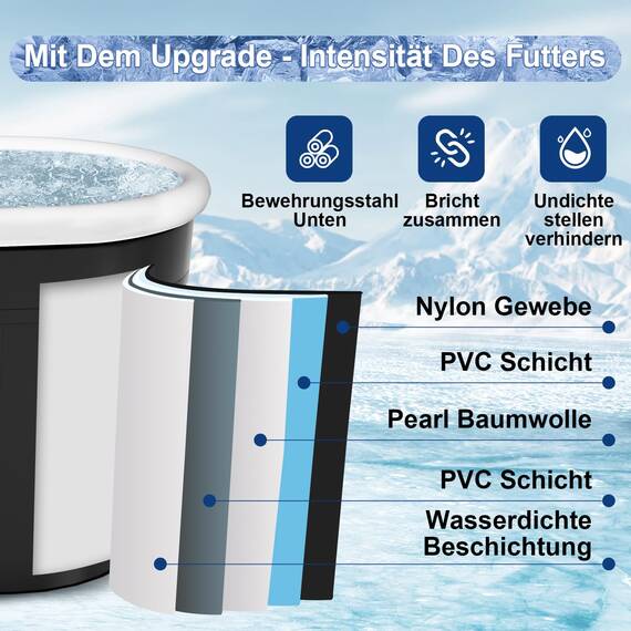 B&Y Ovales Eisbad, Faltbare Badewanne Erwachsene, Isolierte Eistonne für Innen und Außenbereich, Kältetherapie für Sportler Athleten, Ice Bath/Cold Plunge für Zuhause (Schwarz 100x65x65cm)
