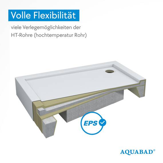 AQUABAD Duschwanne/Duschtasse | Komplettset Forta Plus mit LeakProtect Technologie Smooth White 70x70cm Quadrat | inkl. Ablaufgarnitur/Siphon Alcadran A49CR
