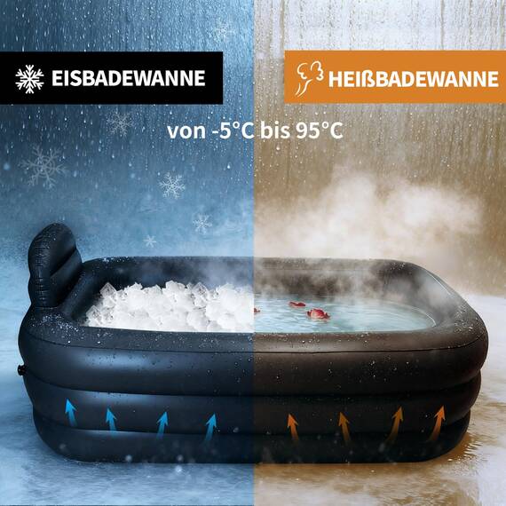 Nevife Aufblasbare Badewanne für Damen und Herren – Geräumig & tief zum Entspannen – Faltbare Spa-Wanne mit Handpumpe – Für Zuhause, Terrasse & Mietwohnungen – Dunkelgrau 160x90cm
