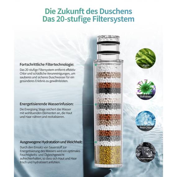 SR SUN RISE Duschkopf mit Filter, Drahtziehen Duschkopf mit Schlauch und Filterpatronen, 9-Funktions-Handbrause mit 4 Duschfilter, Duschbrause für Hartes Wasser, Rest-Chlor, Schwermetall, Bakterien