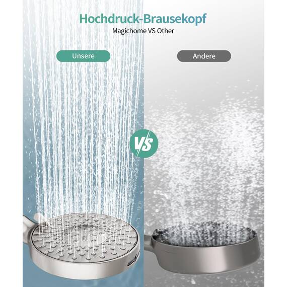 SR SUN RISE Duschkopf mit Filter, Drahtziehen Duschkopf mit Schlauch und Filterpatronen, 9-Funktions-Handbrause mit 4 Duschfilter, Duschbrause für Hartes Wasser, Rest-Chlor, Schwermetall, Bakterien