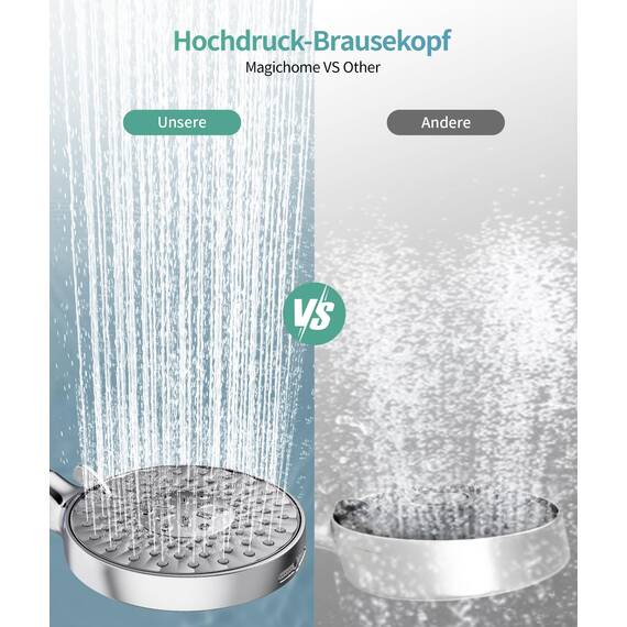 SR SUN RISE Duschkopf mit Filter, Duschkopf mit Schlauch und Filterpatronen, 9-Funktionen-Handbrause mit 4 Duschfilter, Hochdruck Handbrause für Hartes Wasser, Rest-Chlor, Schwermetall, Bakterien