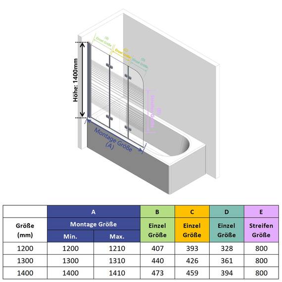 IMPTS 120x140cm Duschwand für Badewanne 3 teilig, Badewanne Glaswand Faltwand mit Streifen Milchglas, Duschtrennwand Faltbar Badewannenaufsatz Duschglaswand mit 6mm Nano Sicherheitsglas