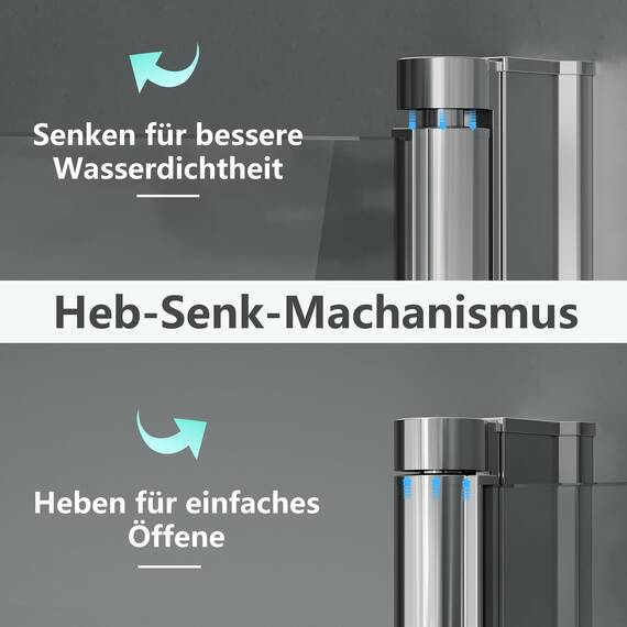 IMPTS 130x140cm Duschwand für Badewanne 3 teilig, Badewanne Glaswand Faltwand Duschtrennwand Faltbar Badewannenaufsatz Duschglaswand mit 6mm Nano Sicherheitsglas
