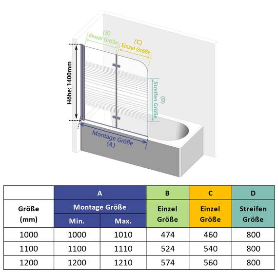 IMPTS 100x140cm Duschwand für Badewanne 2 TLG. Faltwand Duschtrennwand mit Milchglas Streifen Badewannenaufsatz Duschabtrennung 6mm ESG-Sicherheitsglas teilsatiniert, inkl. Nanobeschichtung
