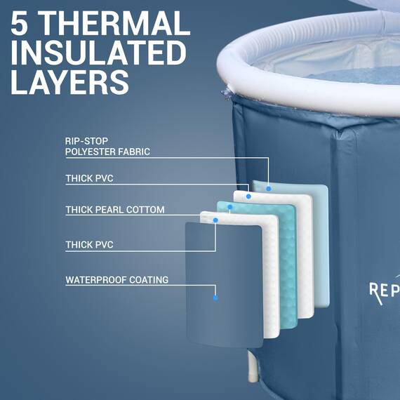 Replenished Tragbares Eisbad grau mit Kuppeldeckel, Eisbadewanne für Kaltwassertherapie und Sportler, 370 Liter Kalttauchwanne mit Thermodeckel, Schutzhülle und Thermometer
