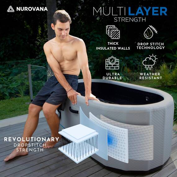Cold Plunge Tub with Water Chiller Port - XL 149.9 cm Portable Ice Bath Tub for Athletes - Inflatable Ice Plunge Tub for Cold Therapy - Ice Plunge Tub Chiller for Ice Baths at Home Ice Pod
