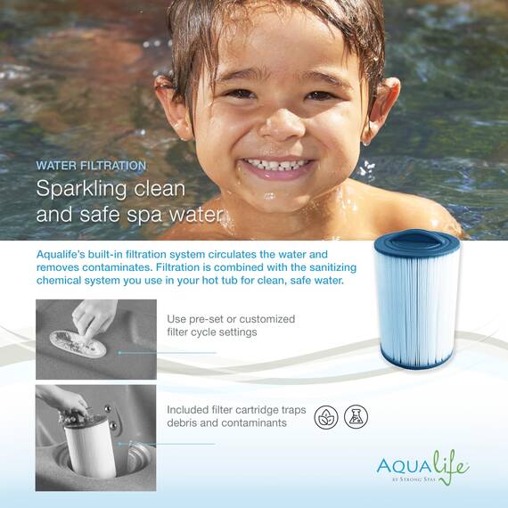Aqualife by Strong Spas Spa für 3 bis 4 Personen mit Edelstahlheizung und Düsen
