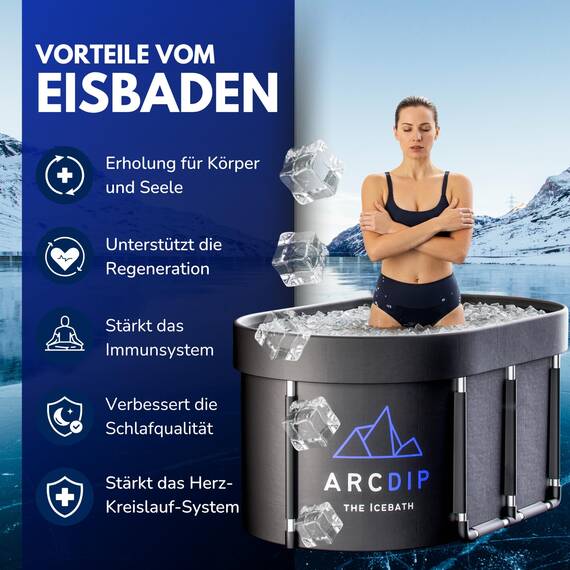 poolomio® Eisbad Oval Premium Set 120 x 60 x 60 cm | XXL Eisfass 340L für Zuhause & Outdoor | Eistonne mit Aluminiumrahmen, Isolierdeckel & Zubehör | Eiswanne für Kältetherapie & Regeneration