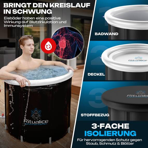 Ritualice® Premium Eisbad XL (80 cm Ø) TESTSIEGER - Eistonne Set mit Deckel und Stoffbezug - Eisbaden ideal für Kryotherapie und Regeneration - Eisfass mit 5-Facher Isolierung