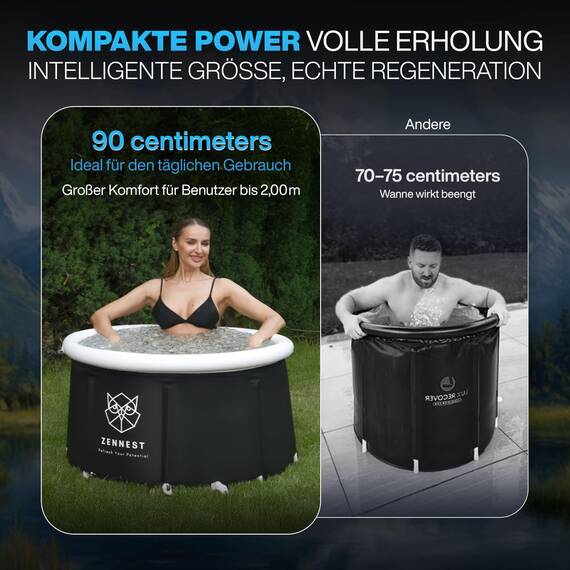 Zennest Eistonne Für Zuhause 75cm – Deutsche Ingenieurskunst, Cold Plunge Eisbaden Tonne Outdoor Mit 6-schicht-isolierung, Aufblasbare Eiswanne & Tragbare Badewanne Für Erwachsene - Ebook