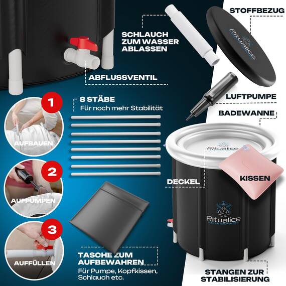 Ritualice® Premium Eisbad XL (80 cm Ø) TESTSIEGER - Eistonne Set mit Deckel und Stoffbezug - Eisbaden ideal für Kryotherapie und Regeneration - Eisfass mit 5-Facher Isolierung