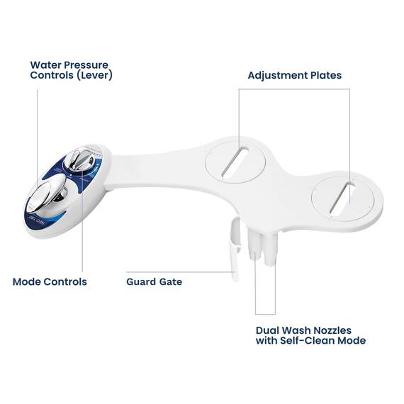 Luxe Bidet Neo 180 – Selbstreinigende Dual Düse – Frische, Wasser ohne Elektrik Mechanische Bidet WC-Aufsatz (blau und weiß)