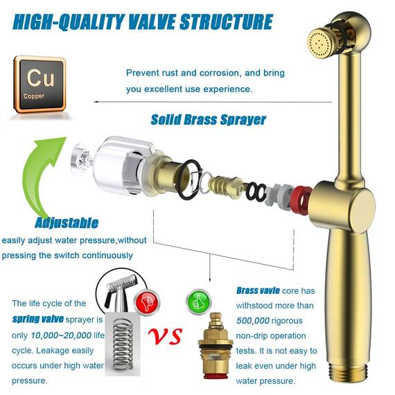 Bidet Handbrause mit Schlauch, SonTiy 7.9" Messing WC handbrause bidet mit Einstellbarem Druck G1/2" & G3/8" Umschaltventil für WC Dusche, Persönliche Hygiene Windel Dusche Tierbad, Weiß