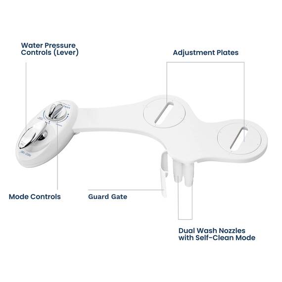 LUXE Bidet NEO 180: Selbstreinigende, Doppeldüse, nicht elektrischer Bidet-Aufsatz für Toilettensitz, einstellbarer Wasserdruck, Heck- und Damenwäsche, Hebelsteuerung (Weiß)