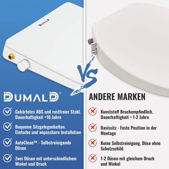 dumald WC mit Bidet Funktion - Bidet Aufsatz Für Toilette Taharet Muslugu - Japanische Toilette - Toilette mit Bidet Funktion - WC mit Duschfunktion Bidet Toilet Seat